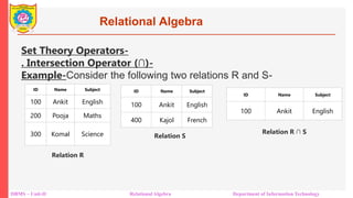 Oprators In Dbms Image UNIT 2 relational algebra and Structured Query Language | PPT