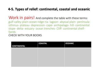 4-5. Types of relief: continental, coastal and oceanic
 