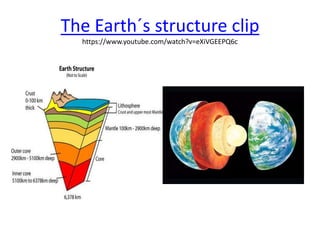 The Earth´s structure clip
https://www.youtube.com/watch?v=eXiVGEEPQ6c
 