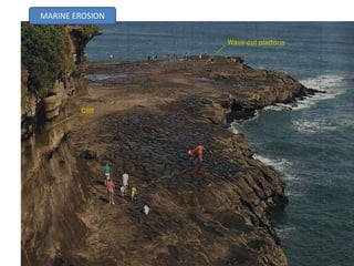 MARINE EROSION
 