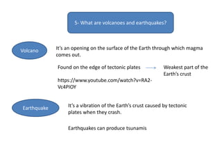 5- What are volcanoes and earthquakes?
Volcano
Earthquake
It’s an opening on the surface of the Earth through which magma
comes out.
It’s a vibration of the Earth’s crust caused by tectonic
plates when they crash.
Earthquakes can produce tsunamis
https://www.youtube.com/watch?v=RA2-
Vc4PIOY
Found on the edge of tectonic plates Weakest part of the
Earth’s crust
 