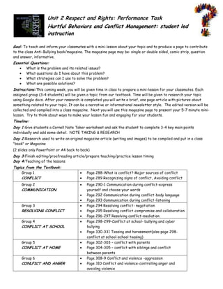 Unit 2 Respect and Rights: Performance Task
                     Hurtful Behaviors and Conflict Management: student led
                     instruction

Goal: To teach and inform your classmates with a mini-lesson about your topic and to produce a page to contribute
to the class Anti-Bullying book/magazine. The magazine page may be: single or double sided, comic strip, question
and answer, informative.
Essential Questions:
       What is the problem and its related issues?
       What questions do I have about this problem?
       What strategies can I use to solve the problem?
       What are possible solutions?
Instructions:This coming week, you will be given time in class to prepare a mini-lesson for your classmates. Each
assigned group (3-4 students) will be given a topic from our textbook. Time will be given to research your topic
using Google docs. After your research is completed you will write a brief, one page article with pictures about
something related to your topic. It can be a narrative or informational newsletter style. The edited version will be
collected and compiled into a class magazine. Next you will use this magazine page to present your 5-7 minute mini-
lesson. Try to think about ways to make your lesson fun and engaging for your students.
Timeline:
Day 1:Give students a Cornell Note Taker worksheet and ask the student to complete 3-4 key main points
individually and add some detail. NOTE TAKING & RESEARCH
Day 2:Research used to write an original magazine article (writing and images) to be compiled and put in a class
"book" or Magazine
(2 slides only PowerPoint or A4 back to back)
Day 3:Finish editing/proofreading article/prepare teaching/practice lesson timing
Day 4:Teaching of the lessons
Topics from the Textbook:
     Group 1                               Page 288-What is conflict? Major sources of conflict
     CONFLICT                              Page 289 Recognizing signs of conflict, Avoiding conflict
     Group 2                               Page 290-1 Communication during conflict-express
     COMMUNICATION                         yourself and choose your words
                                           Page 292 Communication during conflict-body language
                                           Page 293 Communication during conflict-listening
     Group 3                               Page 294 Resolving conflict- negotiation
     RESOLVING CONFLICT                    Page 295 Resolving conflict-compromise and collaboration
                                           Page 296-297 Resolving conflict-mediation
     Group 4                               Page 298-299-Conflict at school- bullying and cyber
     CONFLICT AT SCHOOL                    bullying
                                           Page 330-331 Teasing and harassment(also page 298-
                                           conflict at school-school teasing)
     Group 5                               Page 302-303 – conflict with parents
     CONFLICT AT HOME                      Page 304-305 – conflict with siblings and conflict
                                           between parents
     Group 6                               Page 308-9 Conflict and violence -aggression
     CONLFICT AND ANGER                    Page 310 Conflict and violence-controlling anger and
                                           avoiding violence
 