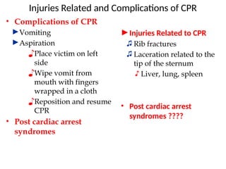 Comprehensive First Aid Training: Cardio-Pulmonary Emergencies, CPR ...