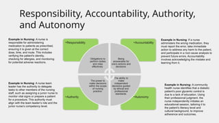Unit 2 Responsibility, accountability, and advocacy.pptx