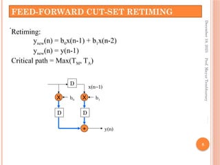 UNIT 2 Retiming for rngineering students.pptx