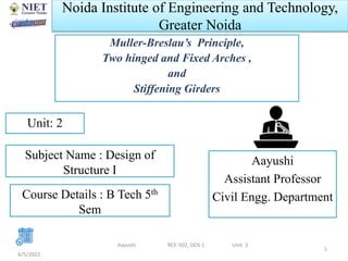 Noida Institute of Engineering and Technology,
Greater Noida
Muller-Breslau’s Principle,
Two hinged and Fixed Arches ,
and
Stiffening Girders
Aayushi
Assistant Professor
Civil Engg. Department
6/5/2022
1
Unit: 2
Aayushi RCE-502, DOS 1 Unit 2
Subject Name : Design of
Structure I
Course Details : B Tech 5th
Sem
 