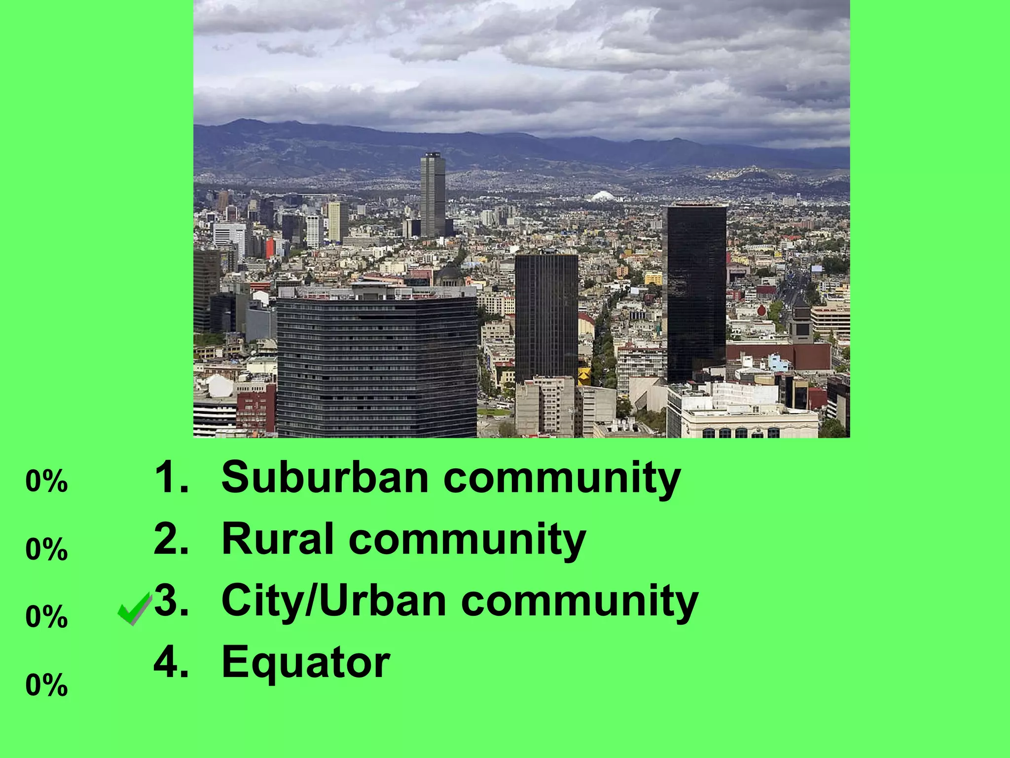 Suburban community Rural community City/Urban community Equator