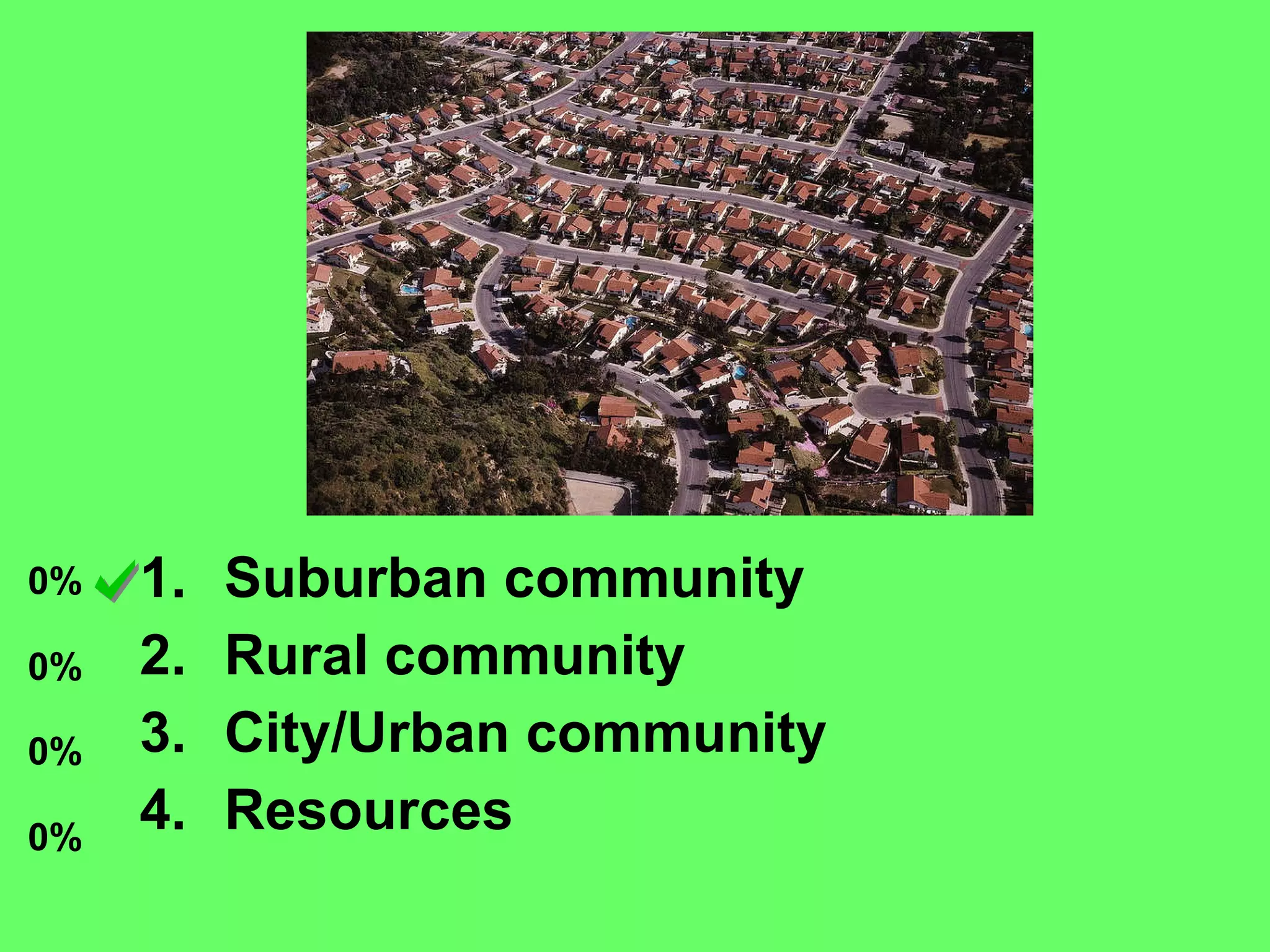 Suburban community Rural community City/Urban community Resources