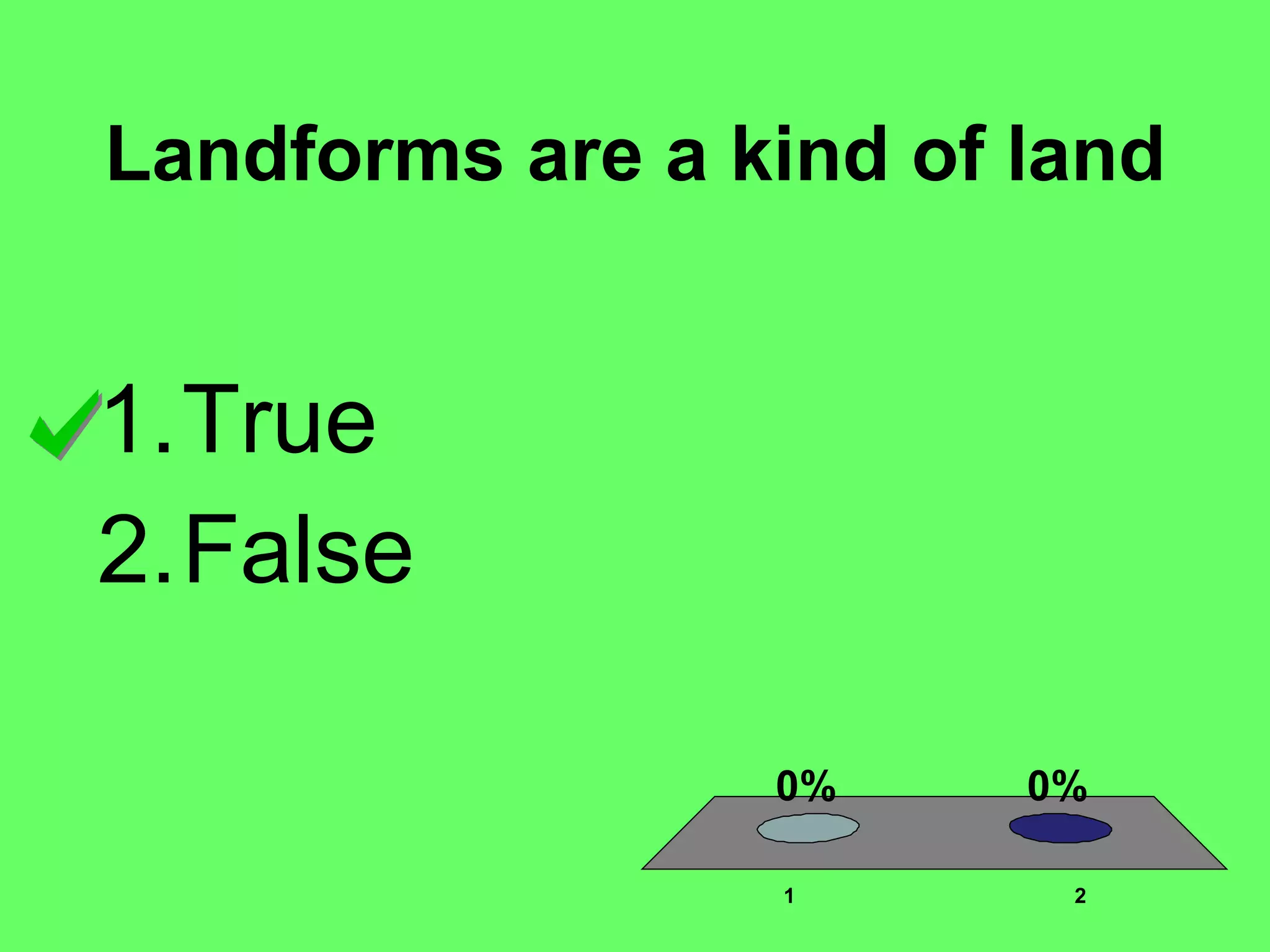 Landforms are a kind of land True False