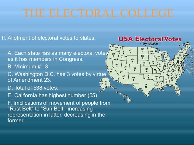 Essay outlines - AP Gov and Politics | blogger.com ap government electoral college essay