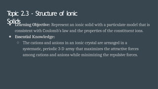 Opic Structure Unit_2_Review_AP Chemistry_pptx_ppt.pptx
