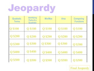 Jeopardy
Quadratic
Terms
Identifying
Parts of a
Quadratic
Min/Max Area Comparing
Functions
Q $100
Q $200
Q $300
Q $400
Q $500
Q $100 Q $100Q $100 Q $100
Q $200 Q $200 Q $200 Q $200
Q $300 Q $300 Q $300 Q $300
Q $400 Q $400 Q $400 Q $400
Q $500 Q $500 Q $500 Q $500
Final Jeopardy
 