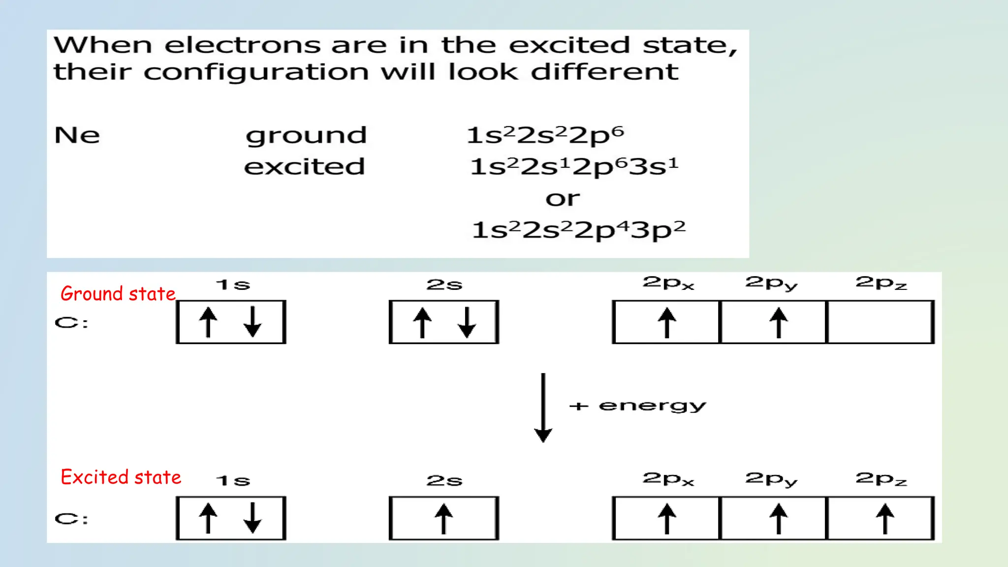 Ground state
Excited state
 