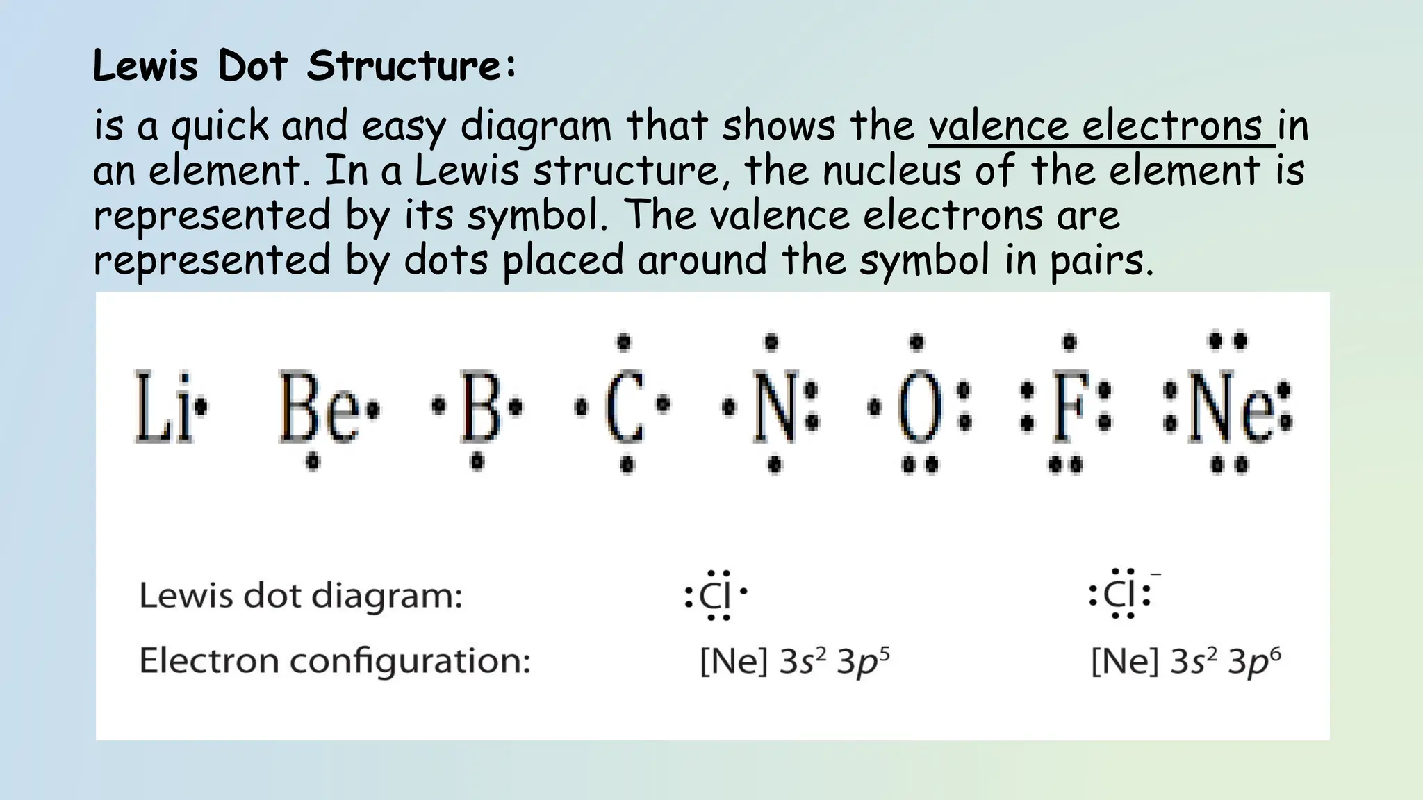 Lewis Dot Structure:
is a quick and easy diagram that shows the valence electrons in
an element. In a Lewis structure, the nucleus of the element is
represented by its symbol. The valence electrons are
represented by dots placed around the symbol in pairs.
 