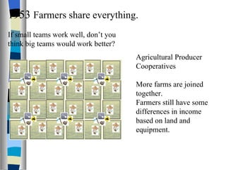 1953  Farmers share everything. If small teams work well, don’t you  think big teams would work better? Agricultural Producer Cooperatives More farms are joined together. Farmers still have some differences in income based on land and equipment. 