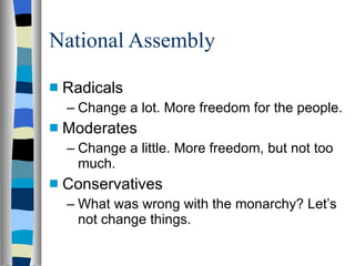 National Assembly Radicals Change a lot. More freedom for the people. Moderates Change a little. More freedom, but not too much. Conservatives What was wrong with the monarchy? Let’s not change things. 