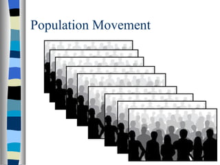 Population Movement 