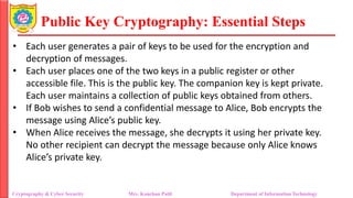 Public Key Cryptography: Essential Steps
Cryptography & Cyber Security Mrs. Kanchan Patil Department of Information Technology
• Each user generates a pair of keys to be used for the encryption and
decryption of messages.
• Each user places one of the two keys in a public register or other
accessible file. This is the public key. The companion key is kept private.
Each user maintains a collection of public keys obtained from others.
• If Bob wishes to send a confidential message to Alice, Bob encrypts the
message using Alice’s public key.
• When Alice receives the message, she decrypts it using her private key.
No other recipient can decrypt the message because only Alice knows
Alice’s private key.
 