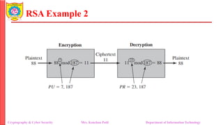 RSA Example 2
Cryptography & Cyber Security Mrs. Kanchan Patil Department of Information Technology
 