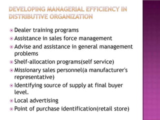 Unit 2 Sales Management