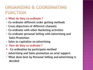 Unit 2 Sales Management