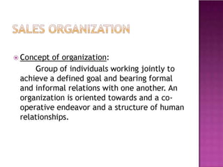 Unit 2 Sales Management