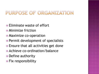 Unit 2 Sales Management