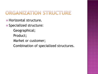 Unit 2 Sales Management