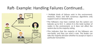Faulted Rafts notes of blockchain and architectural design unit 2 | PPTX