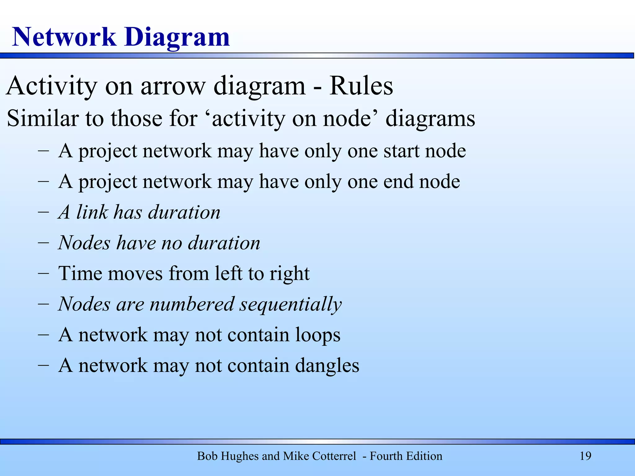 Network Diagram
Bob Hughes and Mike Cotterrel - Fourth Edition 19
Similar to those for ‘activity on node’ diagrams
– A project network may have only one start node
– A project network may have only one end node
– A link has duration
– Nodes have no duration
– Time moves from left to right
– Nodes are numbered sequentially
– A network may not contain loops
– A network may not contain dangles
Activity on arrow diagram - Rules
 