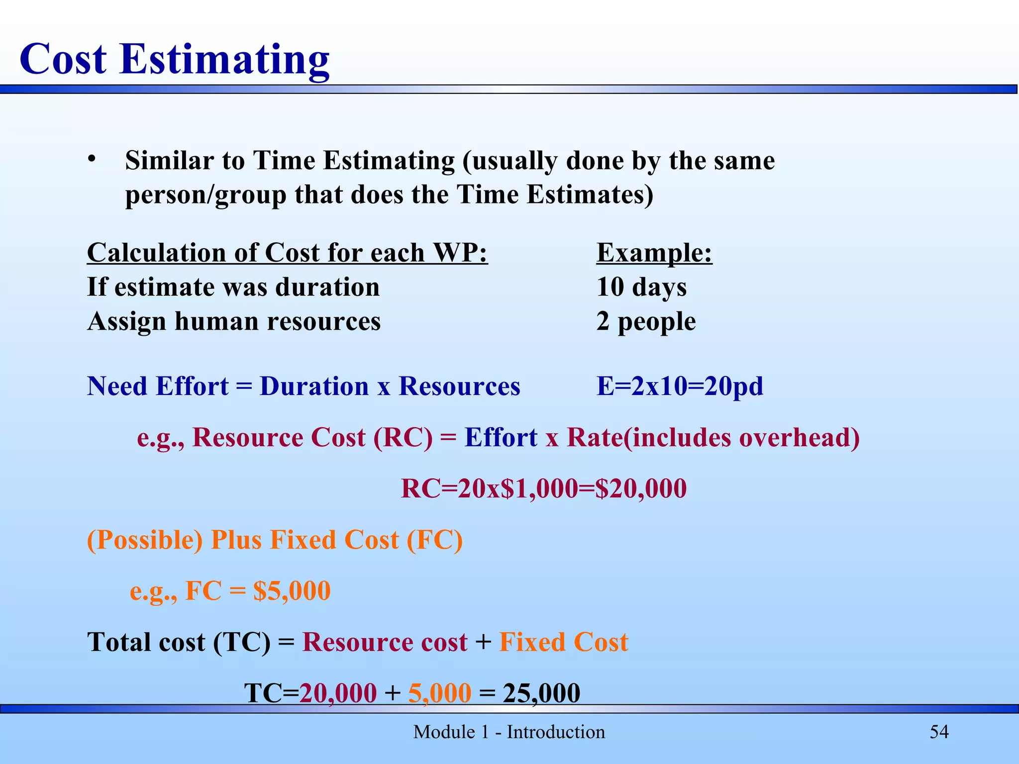 Module 1 - Introduction 54
Cost Estimating
• Similar to Time Estimating (usually done by the same
person/group that does the Time Estimates)
Calculation of Cost for each WP: Example:
If estimate was duration 10 days
Assign human resources 2 people
Need Effort = Duration x Resources E=2x10=20pd
e.g., Resource Cost (RC) = Effort x Rate(includes overhead)
RC=20x$1,000=$20,000
(Possible) Plus Fixed Cost (FC)
e.g., FC = $5,000
Total cost (TC) = Resource cost + Fixed Cost
TC=20,000 + 5,000 = 25,000
 