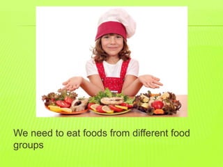 We need to eat foods from different food
groups
 