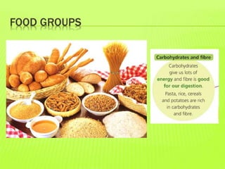 FOOD GROUPS
 