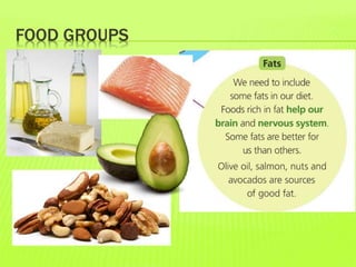 FOOD GROUPS
 