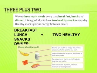 THREE PLUS TWO
BREAKFAST
LUNCH + TWO HEALTHY
SNACKS
DINNER
 