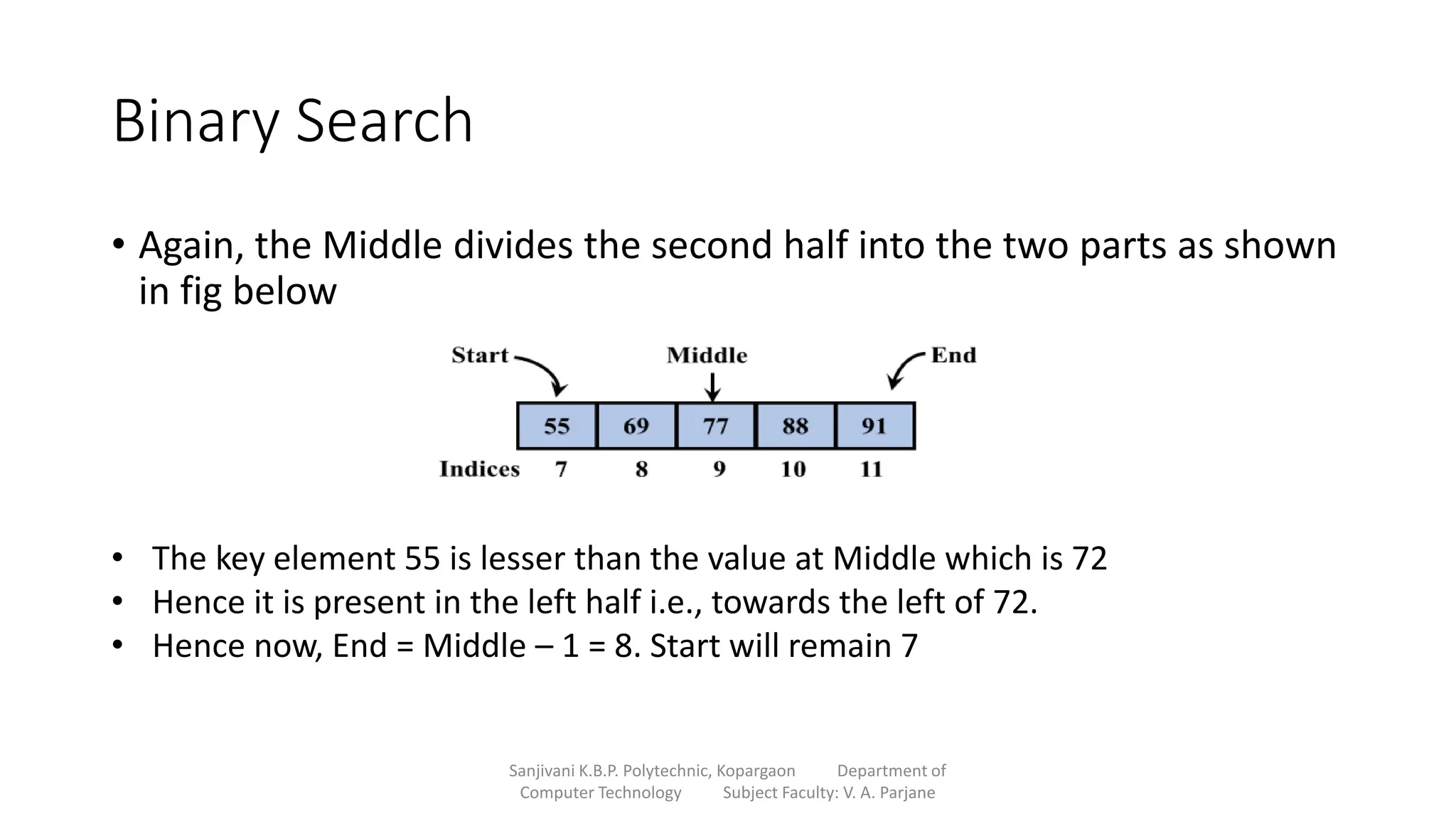 Binary Search
• Again, the Middle divides the second half into the two parts as shown
in fig below
Sanjivani K.B.P. Polytechnic, Kopargaon Department of
Computer Technology Subject Faculty: V. A. Parjane
• The key element 55 is lesser than the value at Middle which is 72
• Hence it is present in the left half i.e., towards the left of 72.
• Hence now, End = Middle – 1 = 8. Start will remain 7
 