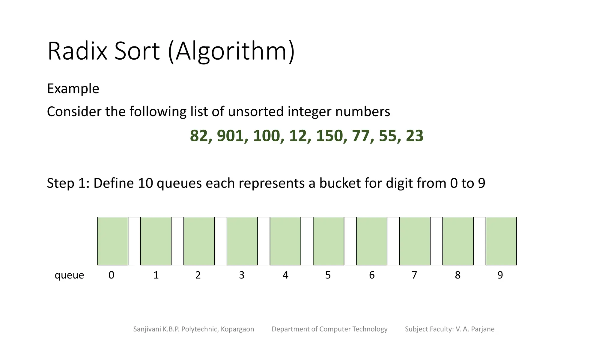 Radix Sort (Algorithm)
Example
Consider the following list of unsorted integer numbers
82, 901, 100, 12, 150, 77, 55, 23
Step 1: Define 10 queues each represents a bucket for digit from 0 to 9
Sanjivani K.B.P. Polytechnic, Kopargaon Department of Computer Technology Subject Faculty: V. A. Parjane
queue 0 1 2 3 4 5 6 7 8 9
 