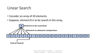 Linear Search
• Consider an array of 20 elements.
• Suppose, element 8 is to be search in the array.
Sanjivani K.B.P. Polytechnic, Kopargaon Department of
Computer Technology Subject Faculty: V. A. Parjane
 