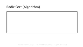 Radix Sort (Algorithm)
Sanjivani K.B.P. Polytechnic, Kopargaon Department of Computer Technology Subject Faculty: V. A. Parjane
 