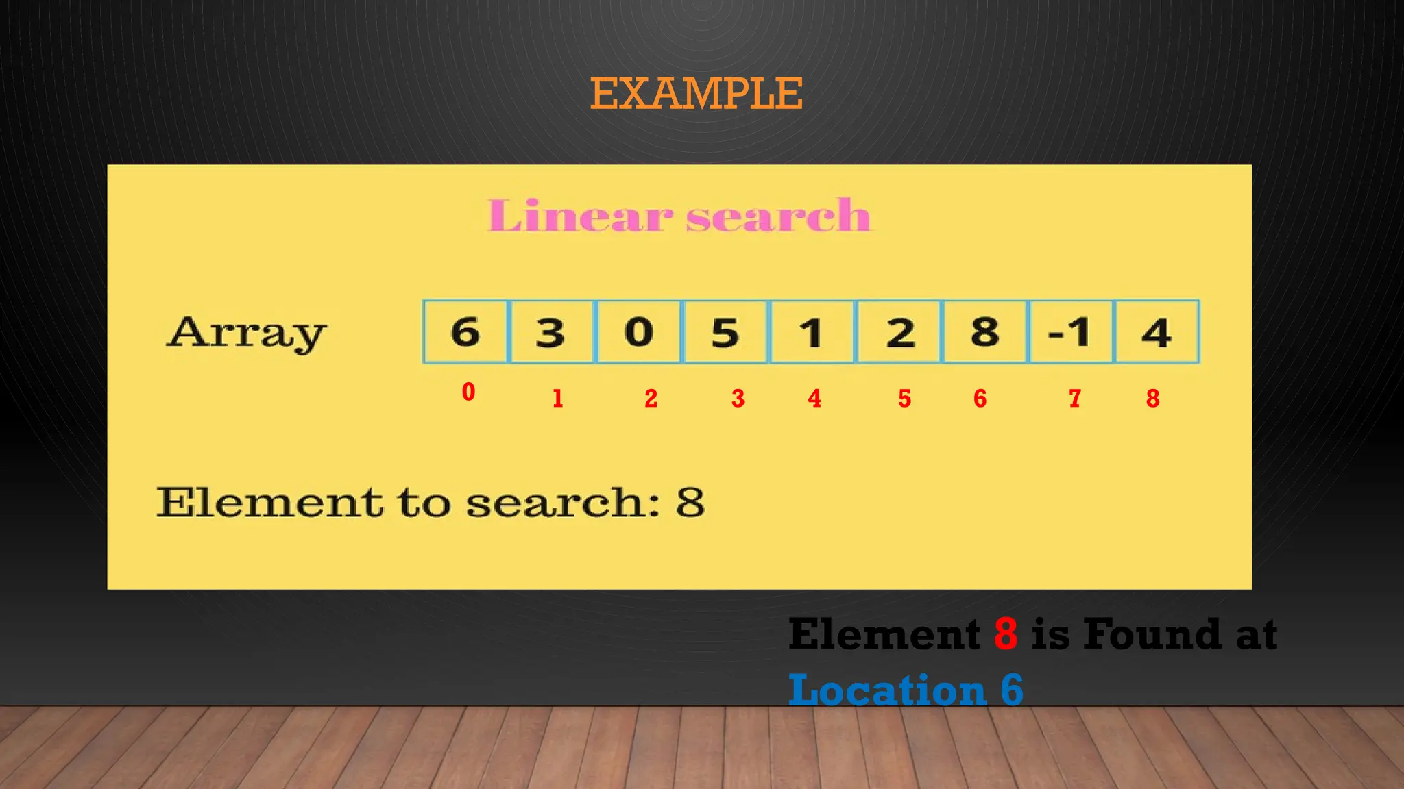 EXAMPLE
0 1 2 3 4 5 6 7 8
Element 8 is Found at
Location 6
 