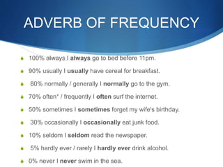 ADVERB OF FREQUENCY 
S 100% always I always go to bed before 11pm. 
S 90% usually I usually have cereal for breakfast. 
S 80% normally / generally I normally go to the gym. 
S 70% often* / frequently I often surf the internet. 
S 50% sometimes I sometimes forget my wife's birthday. 
S 30% occasionally I occasionally eat junk food. 
S 10% seldom I seldom read the newspaper. 
S 5% hardly ever / rarely I hardly ever drink alcohol. 
S 0% never I never swim in the sea. 
 
