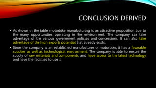 CONCLUSION DERIVED
• As shown in the table motorbike manufacturing is an attractive proposition due to
the many opportunities operating in the environment. The company can take
advantage of the various government policies and concessions. It can also take
advantage of the high exports potential that already exists.
• Since the company is an established manufacturer of motorbike, it has a favorable
supplier as well as technological environment. The company is able to ensure the
supply of raw materials and components, and have access to the latest technology
and have the facilities to use it
 