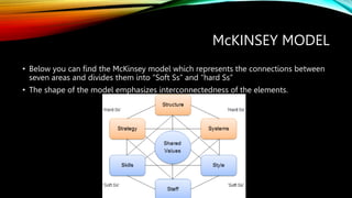 McKINSEY MODEL
• Below you can find the McKinsey model which represents the connections between
seven areas and divides them into “Soft Ss” and “hard Ss”
• The shape of the model emphasizes interconnectedness of the elements.
 