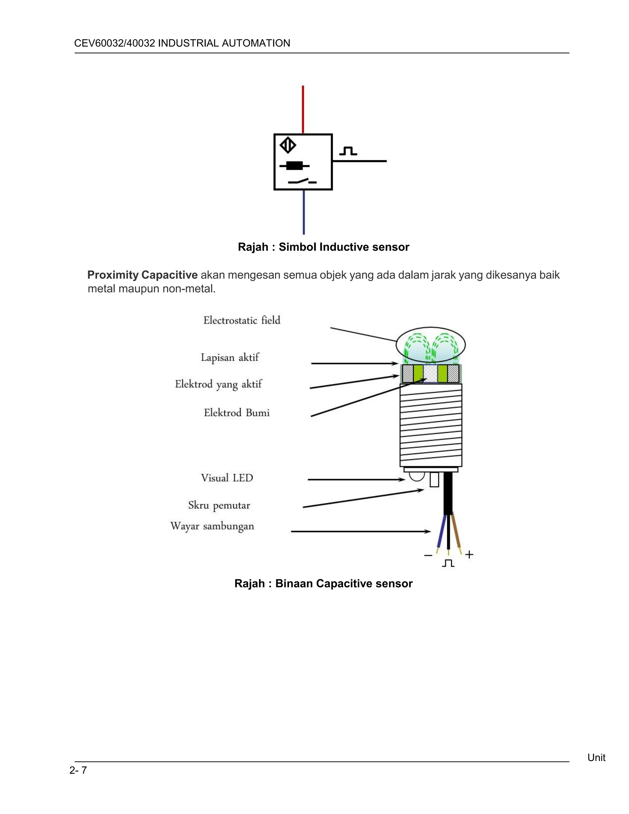 Pengenalan Sensor jenis-jenis sensor.pdf