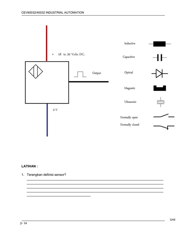 Pengenalan Sensor jenis-jenis sensor.pdf