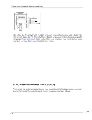 Sensor Pengesan Pengenalan Sensor jenis-jenis sensor.pdf