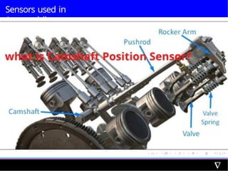 Unit_2 Sensors used in automobiles for Mechatronics Engineering | PPTX