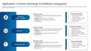 Sensor Technology Slideshow UNIT 2 Sensor Technology.ppt