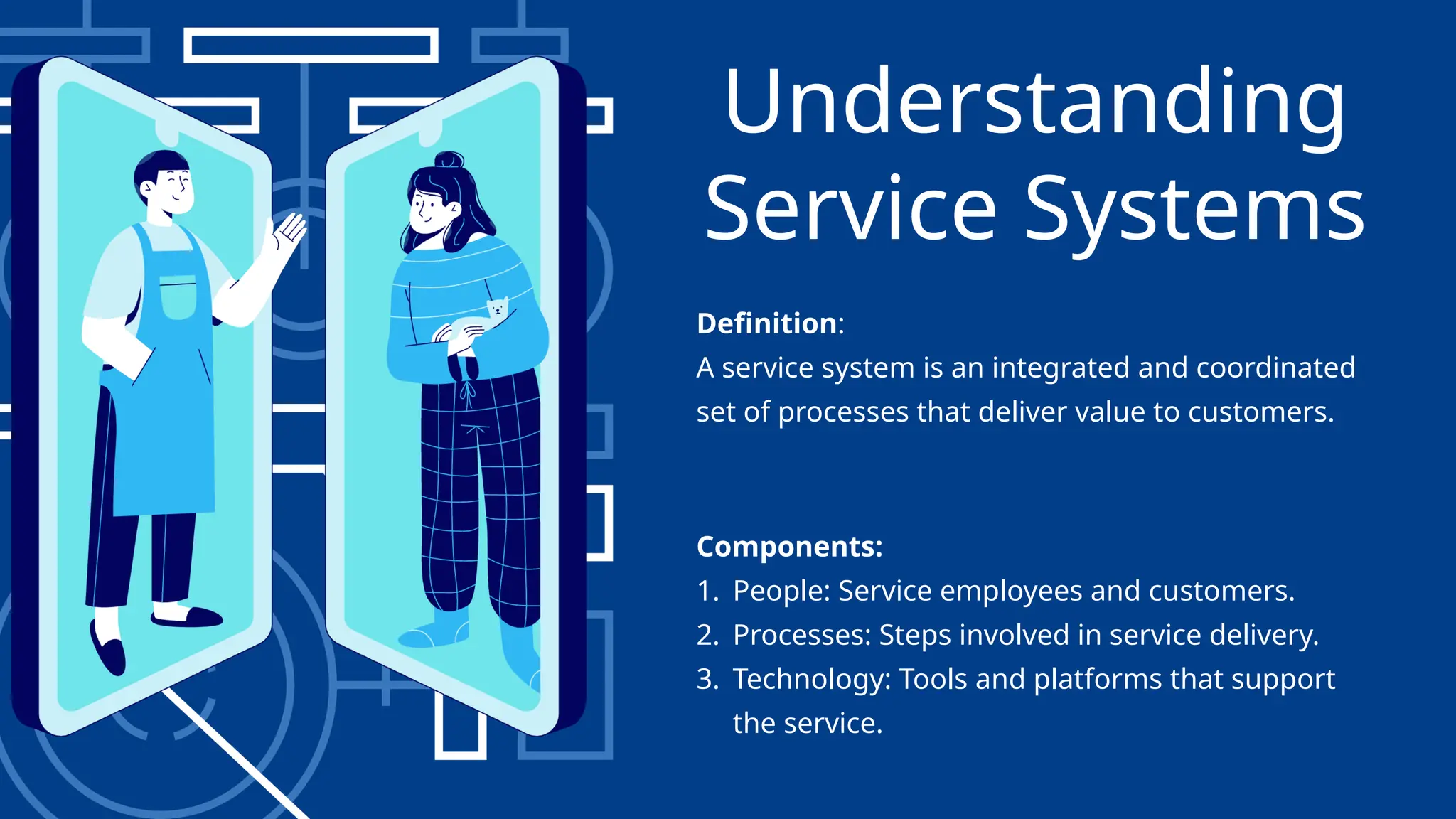 Unit 2 Services Marketing-Process, People, Physical Evidence.pptx