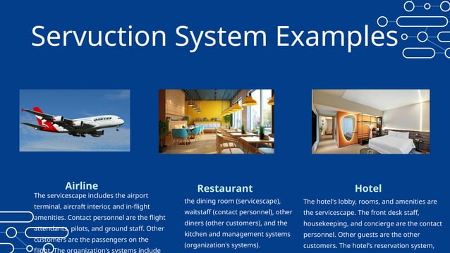 Unit 2 Services Marketing-Process, People, Physical Evidence.pptx